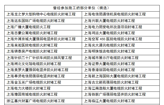 防火封堵施工